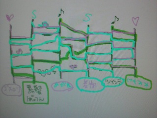 �G�`���G�B�F���݂�