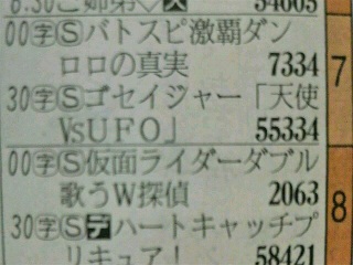 ���ĂȂ�����