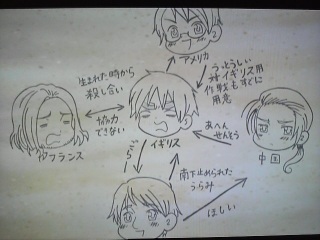 �A�j�w�^�I�A