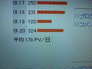 �݂�݂�オ��