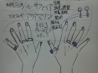 �G�c??